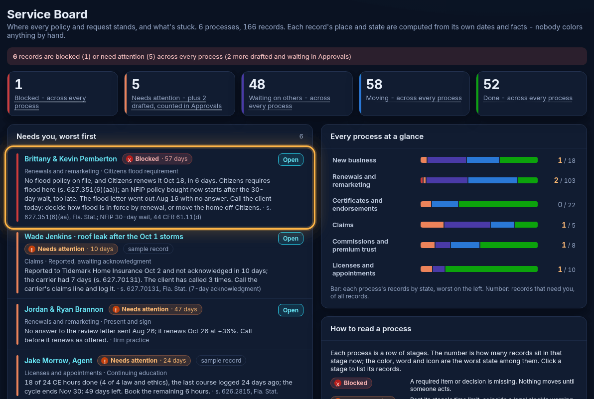 The board for the insurance agency demo